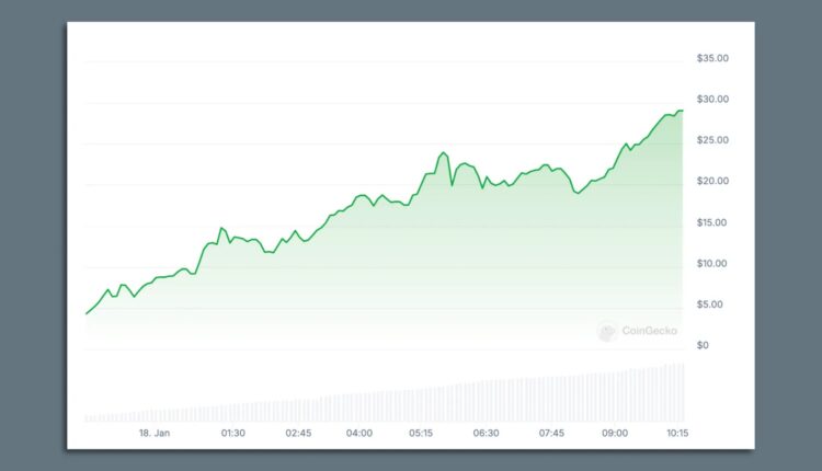 عملة ترامب الألكترونية